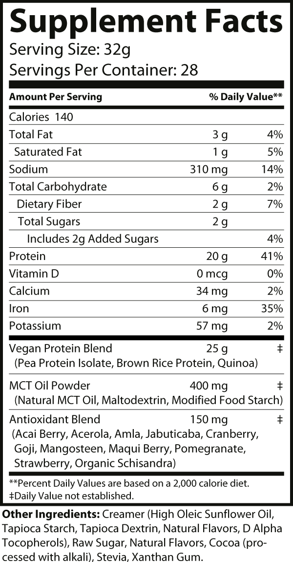 Elite 1 Plant Protein - Chocolate Milkshake