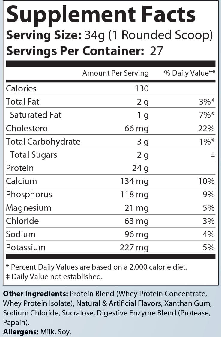 Superior Blend Whey Armor (Birthday Cake)