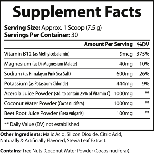 Hydration Blast