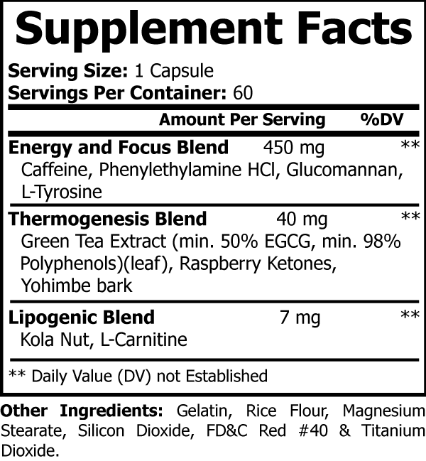 Premium Fuel